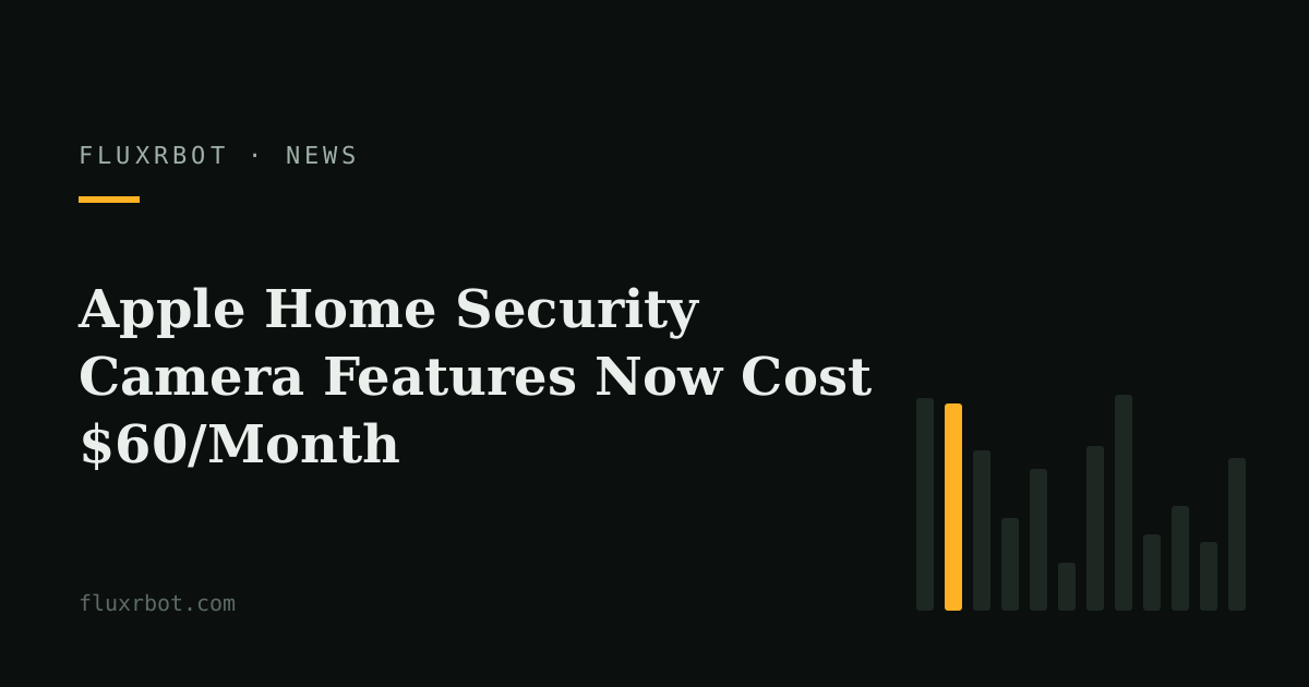 Apple Home Security Camera Features Now Cost $60/Month