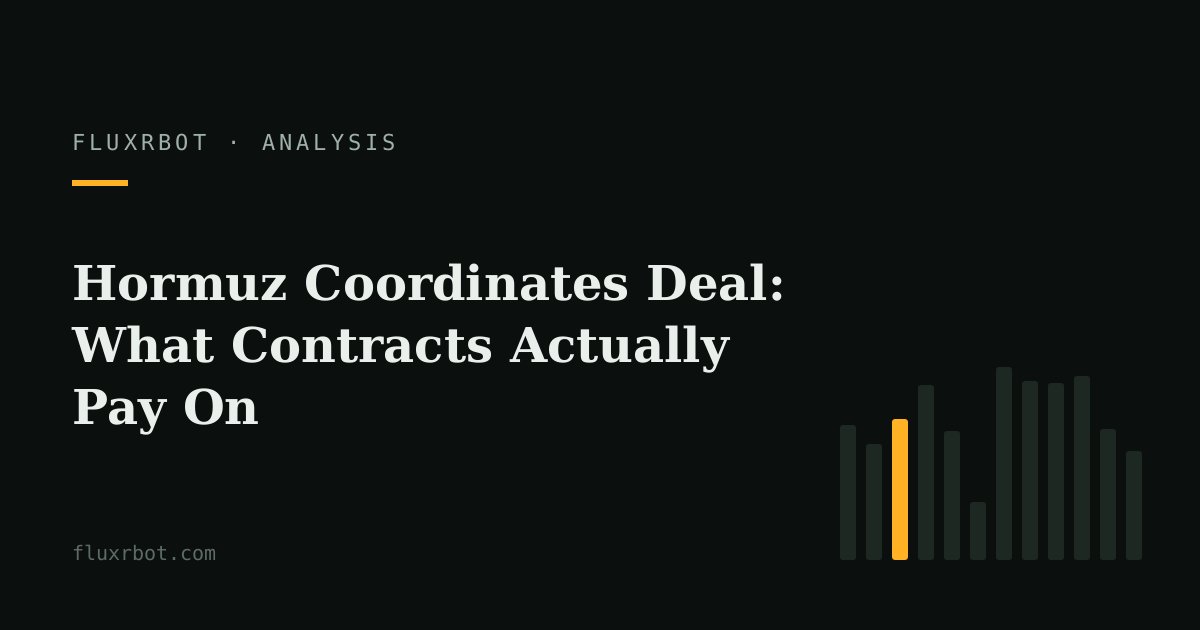Hormuz Coordinates Deal: What Contracts Actually Pay On