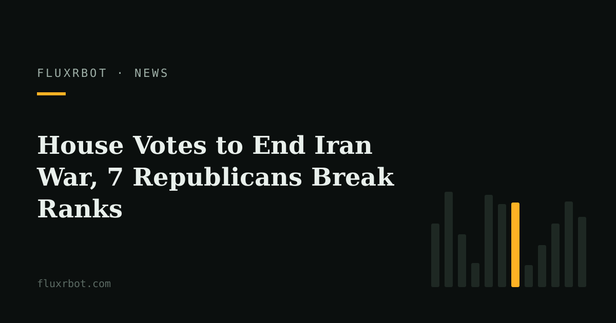 House Votes to End Iran War, 7 Republicans Break Ranks