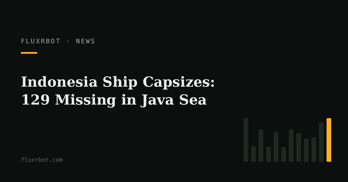 Indonesia Ship Capsizes: 129 Missing in Java Sea