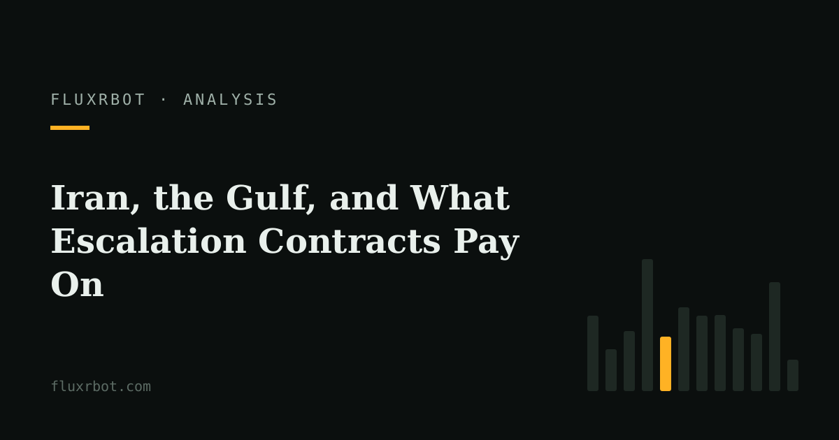 Iran, the Gulf, and What Escalation Contracts Pay On
