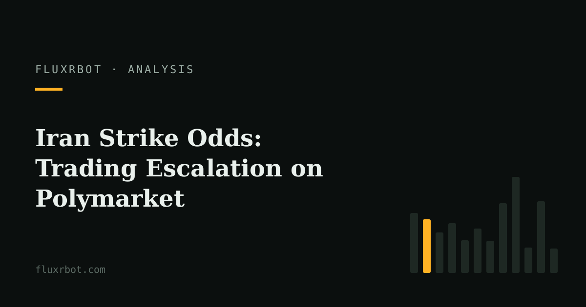 Iran Strike Odds: Trading Escalation on Polymarket