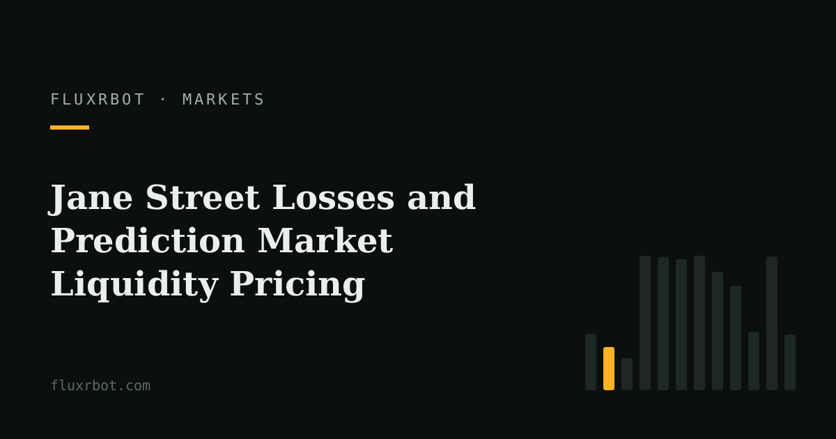 Jane Street Losses and Prediction Market Liquidity Pricing