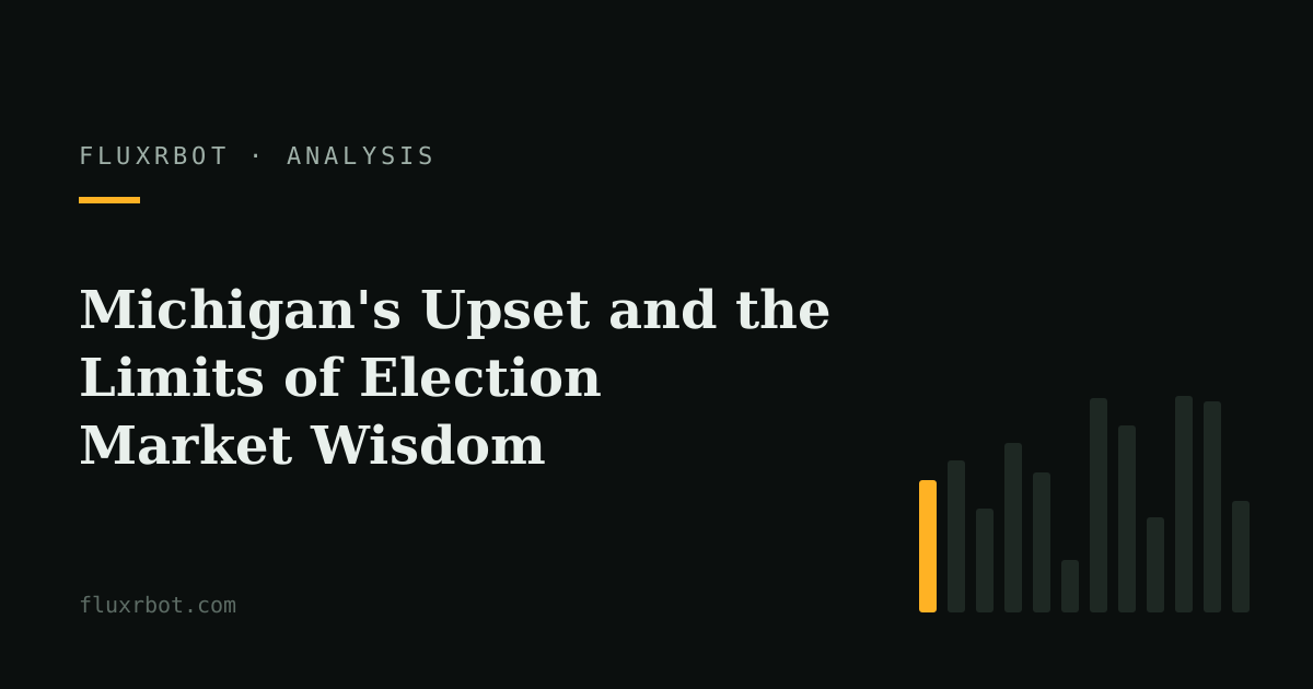 Michigan's Upset and the Limits of Election Market Wisdom