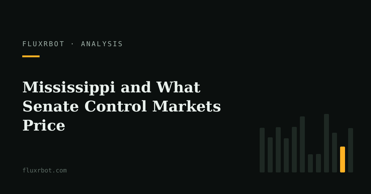 Mississippi and What Senate Control Markets Price