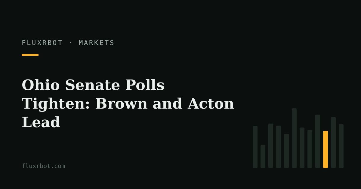 Ohio Senate Polls Tighten: Brown and Acton Lead
