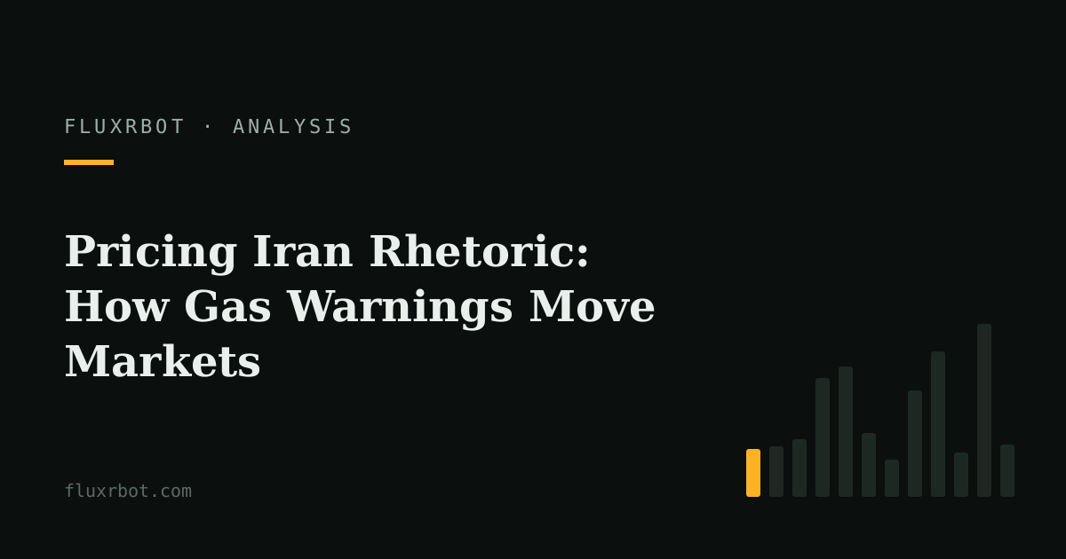 Pricing Iran Rhetoric: How Gas Warnings Move Markets