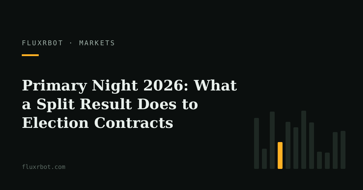 Primary Night 2026: What a Split Result Does to Election Contracts