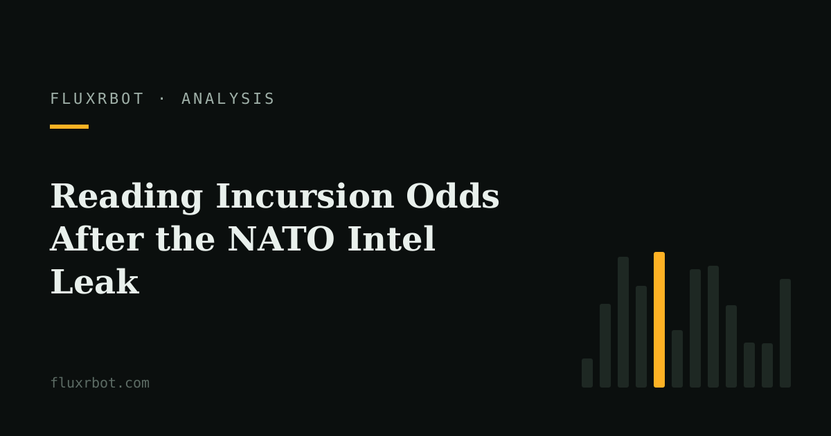 Reading Incursion Odds After the NATO Intel Leak