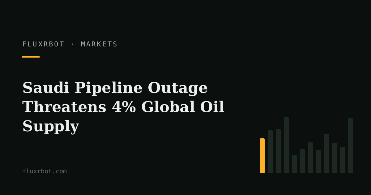 Saudi Pipeline Outage Threatens 4% Global Oil Supply
