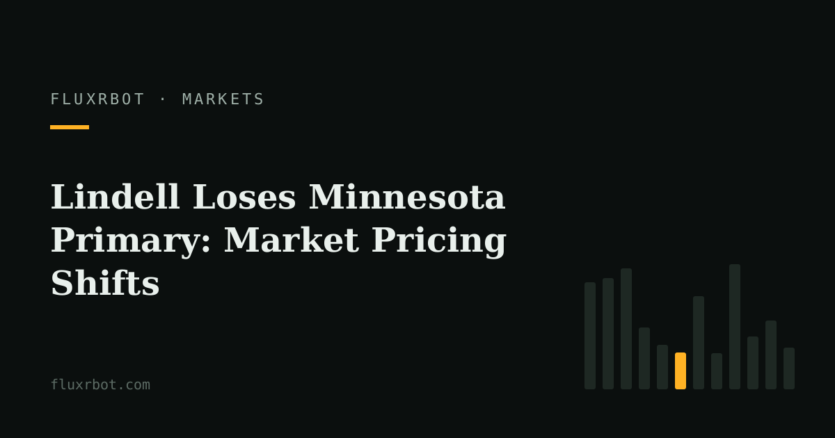 Lindell Loses Minnesota Primary: Market Pricing Shifts