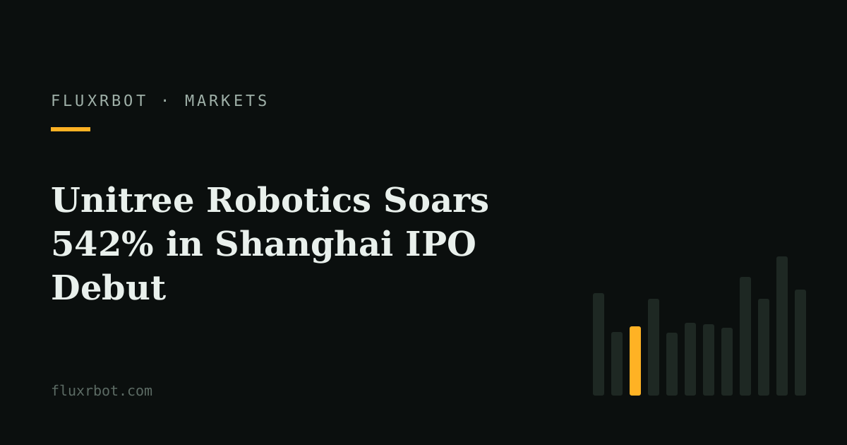 Unitree Robotics Soars 542% in Shanghai IPO Debut