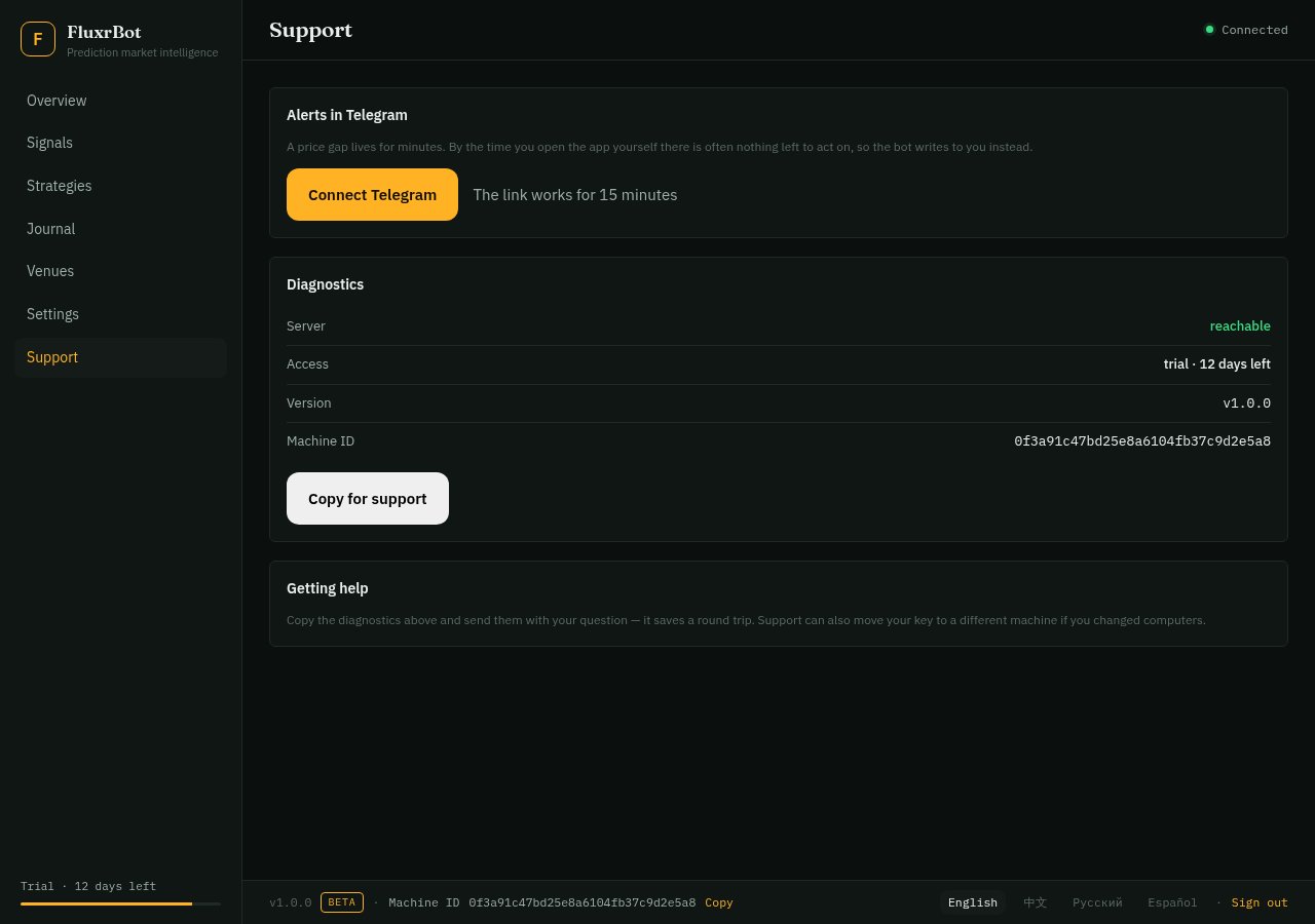 Signals feed with trades and refusals